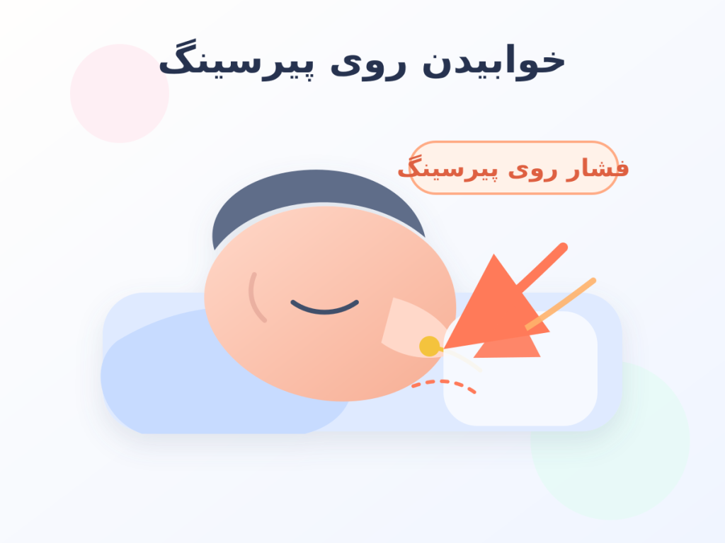 انیمیشن آدم خوابیده روی بالشت و پیرسینگ بینی که جابجا میشه