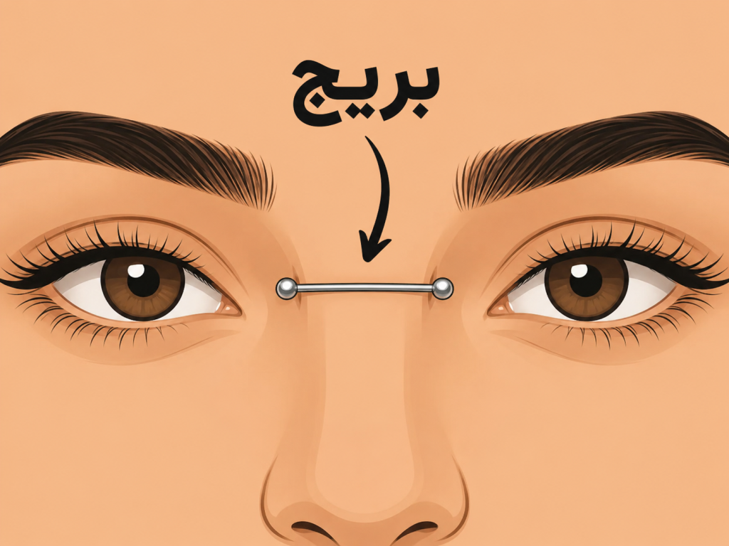 انیمیشن بریج پیرسینگ روی یک صورت کارتونی استایلیزه با بارل افقی بین دو چشم