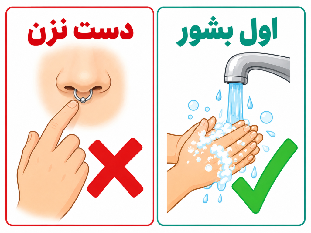 انیمیشن نمادین «دست نزن» به پیرسینگ، با علامت ممنوعه روی دست