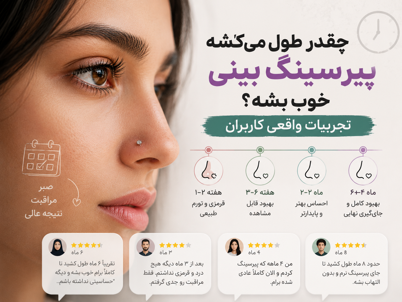 چقدر طول می‌کشه پیرسینگ بینی خوب بشه؟ تجربیات واقعی کاربران