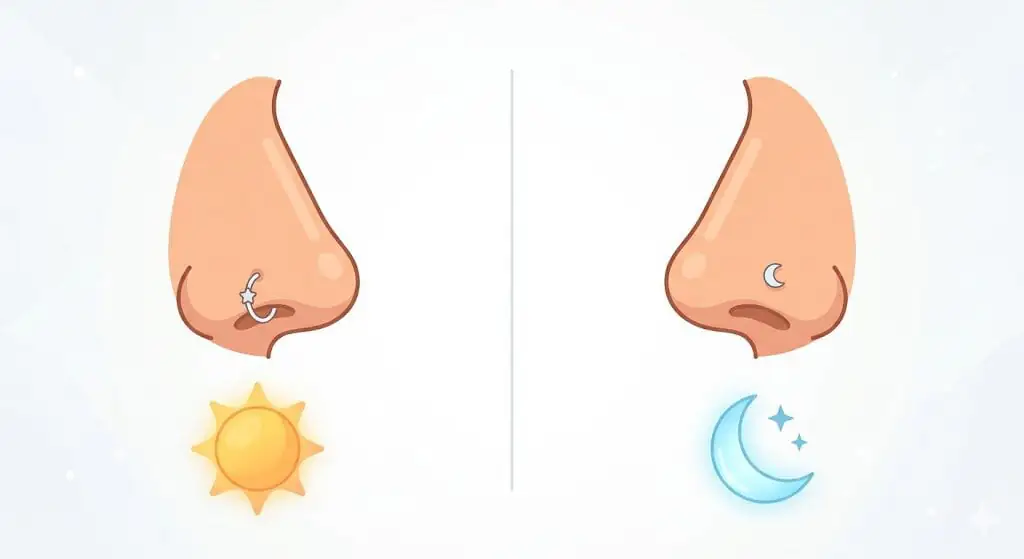 تفاوت معنی پیرسینگ بینی سمت راست و چپ