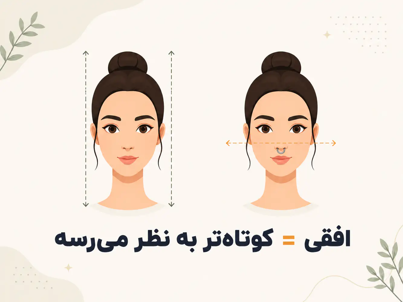 صورت کشیده با سپتوم پهن‌تر برای ایجاد عرض بصری