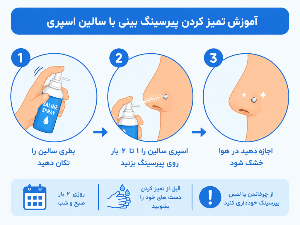 آموزش تمیز کردن پیرسینگ بینی با سالین اسپری