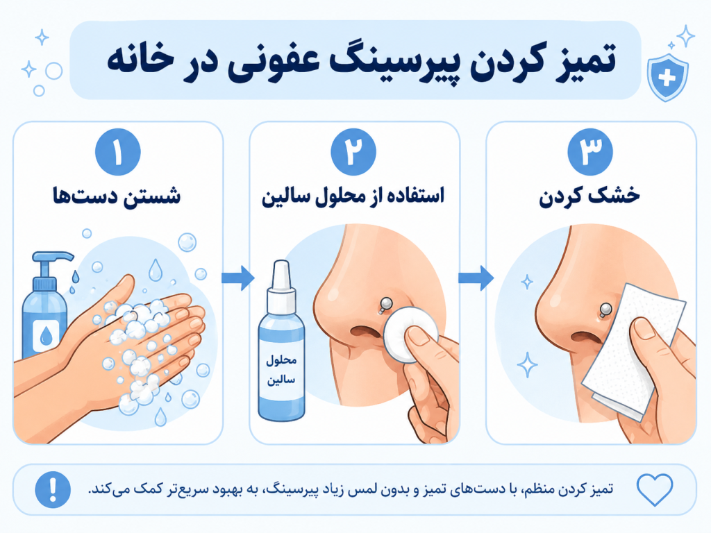 روش درست شستشوی پیرسینگ بینی عفونی با محلول سالین