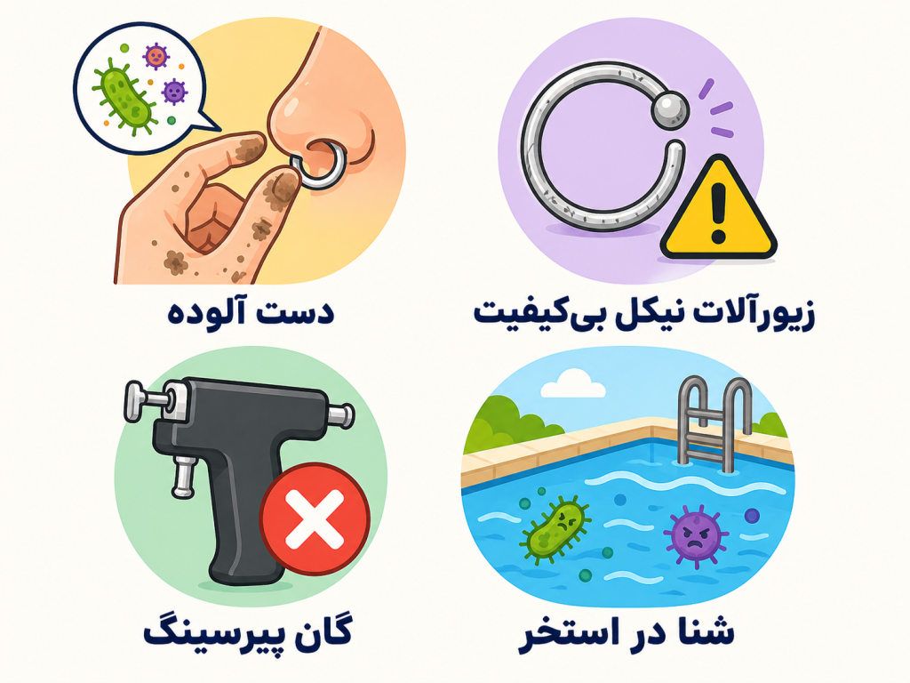 دلایل رایج عفونت پیرسینگ بینی به صورت انیمیشنی