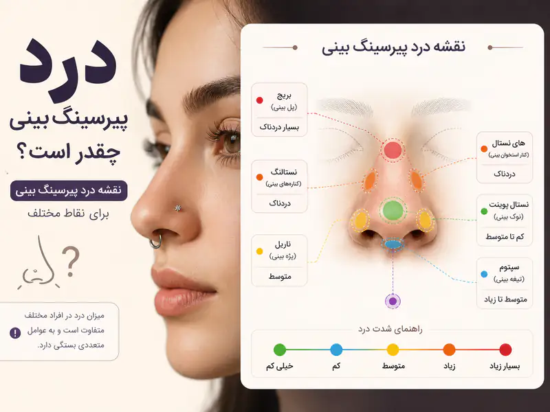 بررسی درد پیرسینگ بینی