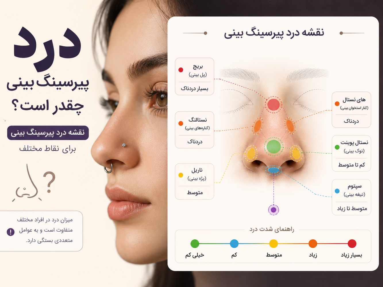 درد پیرسینگ بینی چقدر است؟ نقشه درد نقاط مختلف!