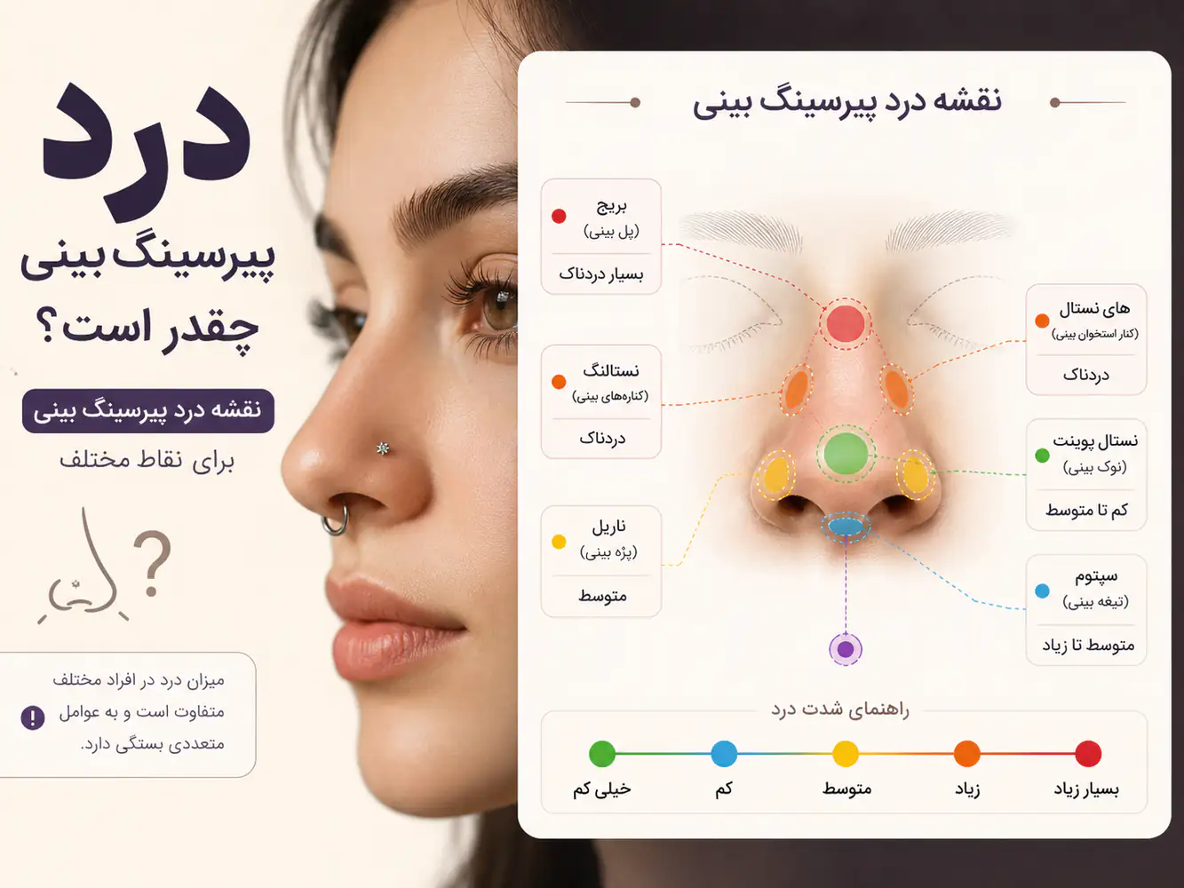 درد پیرسینگ بینی چقدر است؟ نقشه درد نقاط مختلف!