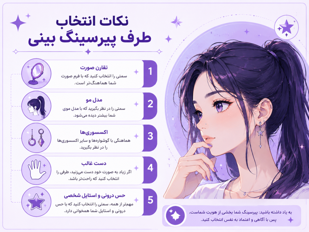نکات انتخاب طرف پیرسینگ بینی