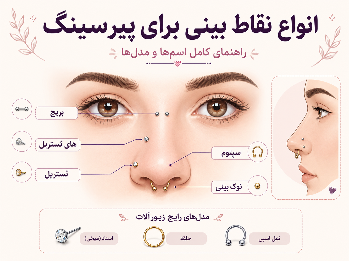 انواع نقاط بینی برای پیرسینگ | راهنمای کامل اسم‌ها و مدل‌ها