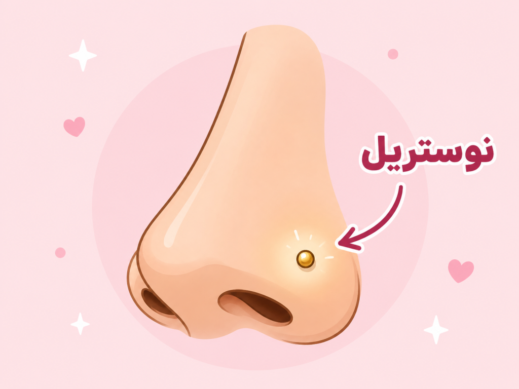 انیمیشن استایلیزهی پیرسینگ نوستریل روی یک بینی کارتونی با استاد طلایی کوچک