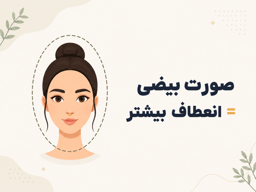 نقشه انیمیشنی صورت بیضی با پیرسینگ سپتوم کلیکر طلایی