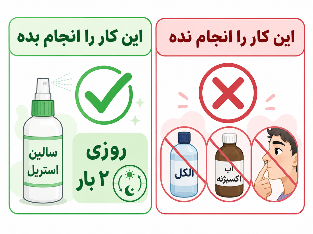 دستورالعمل مراقبت از پیرسینگ سپتوم - اسپری نمکی و دست تمیز با متن «clean & leave it alone»