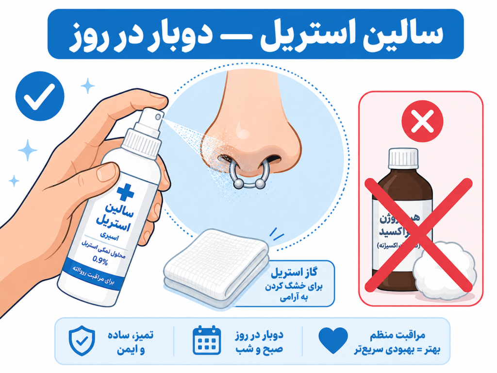 نحوه تمیز کردن صحیح پیرسینگ سپتوم با سرم نمکی