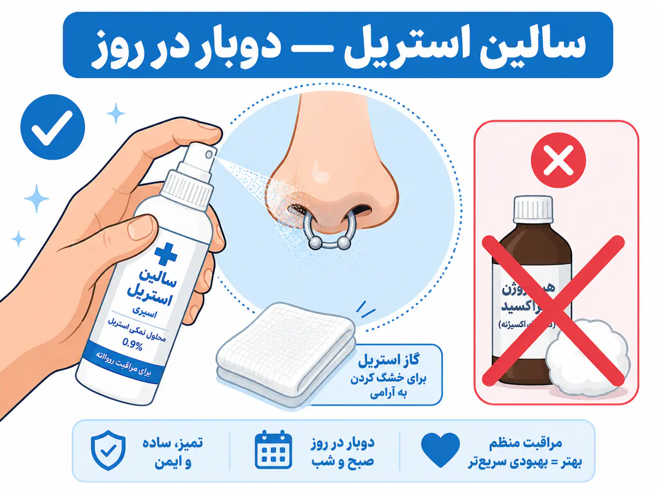 نحوه تمیز کردن صحیح پیرسینگ سپتوم با سرم نمکی