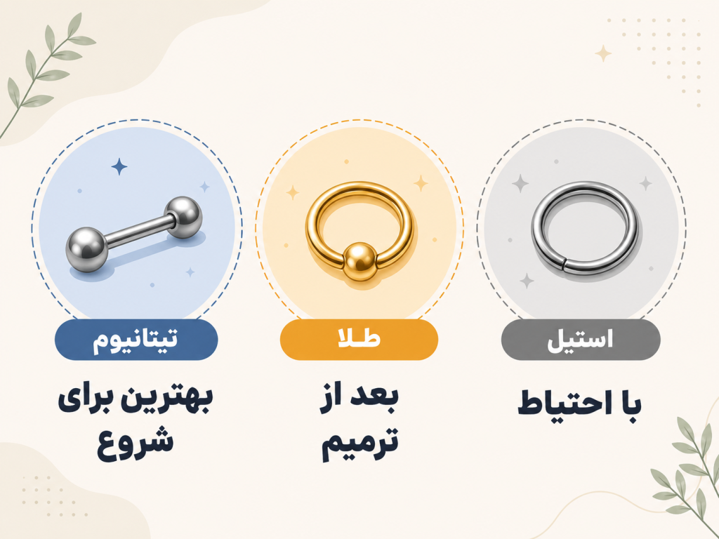 مقایسه انواع جنس جواهر سپتوم تیتانیوم طلا استیل
