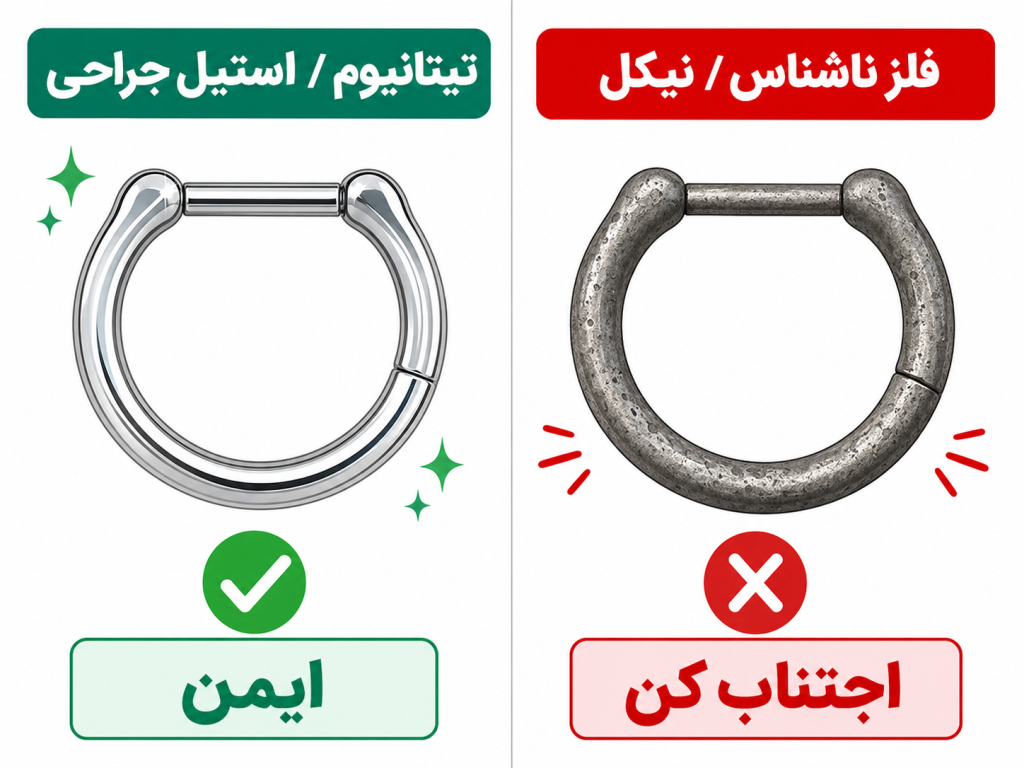 مقایسه جواهر تیتانیوم و فولاد جراحی با برچسب «safe» در مقابل جواهر ارزان با برچسب «avoid»