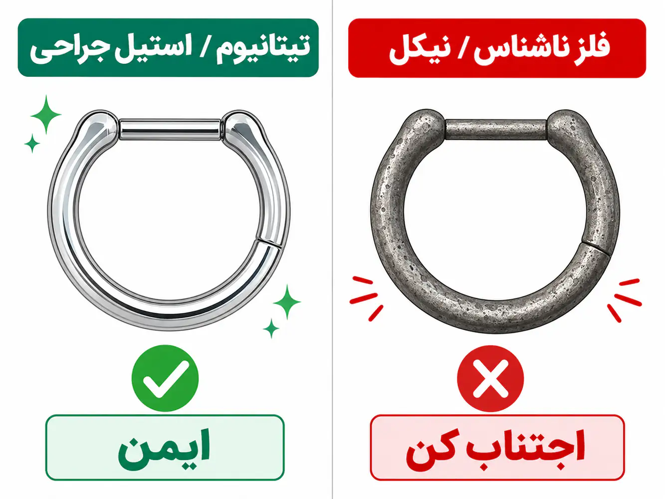 مقایسه جواهر تیتانیوم و فولاد جراحی با برچسب «safe» در مقابل جواهر ارزان با برچسب «avoid»
