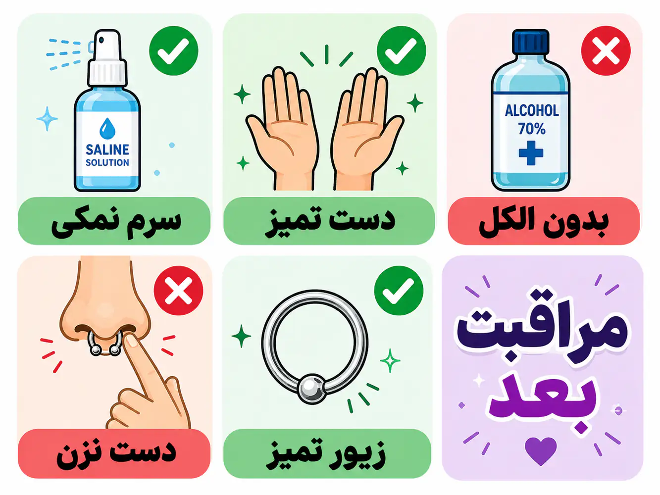 انیمیشن ساده و رنگارنگ با آیکون‌های مراقبت از پیرسینگ - محلول سالین، دست تمیز، ممنوعیت الکل
