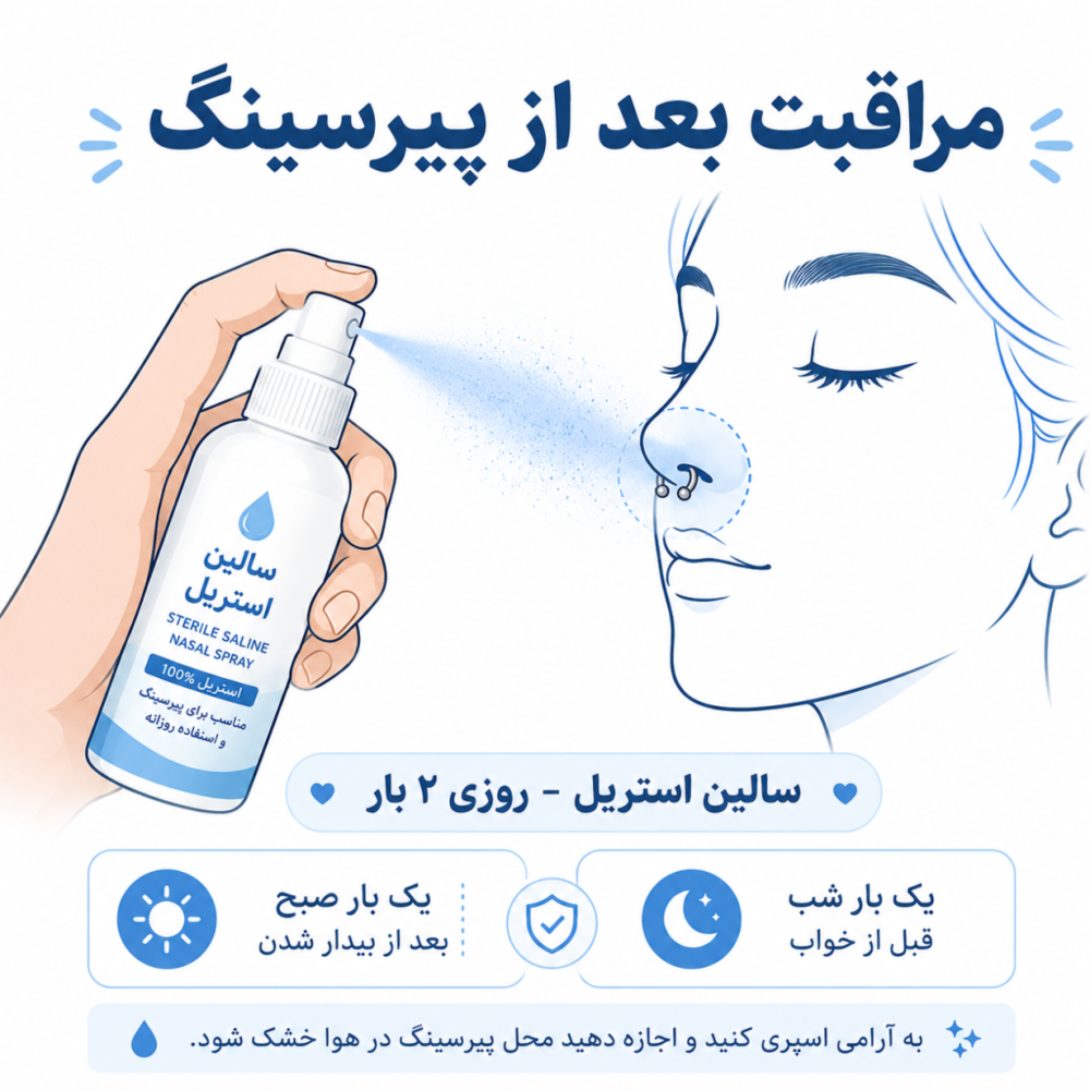 دست در حال نگه داشتن اسپری سالین کنار صورت با متن «مراقبت بعد از پیرسینگ» به فارسی