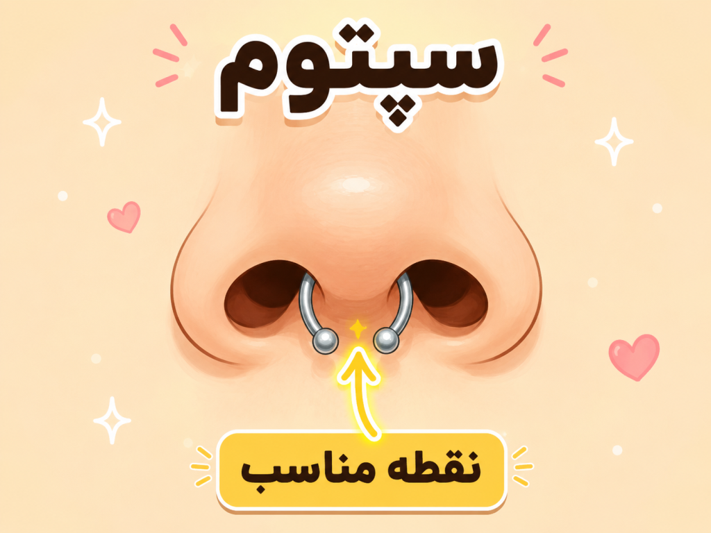 انیمیشن جذاب سپتوم پیرسینگ با یک هورسشو تیتانیوم ساده و متن «Sweet Spot» با فلش نشاندهنده