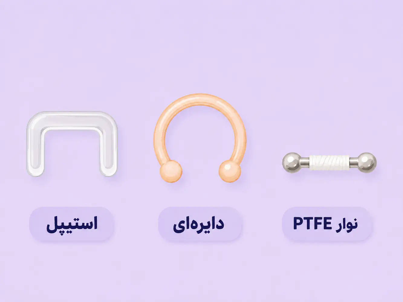 انواع رتینر سپتوم