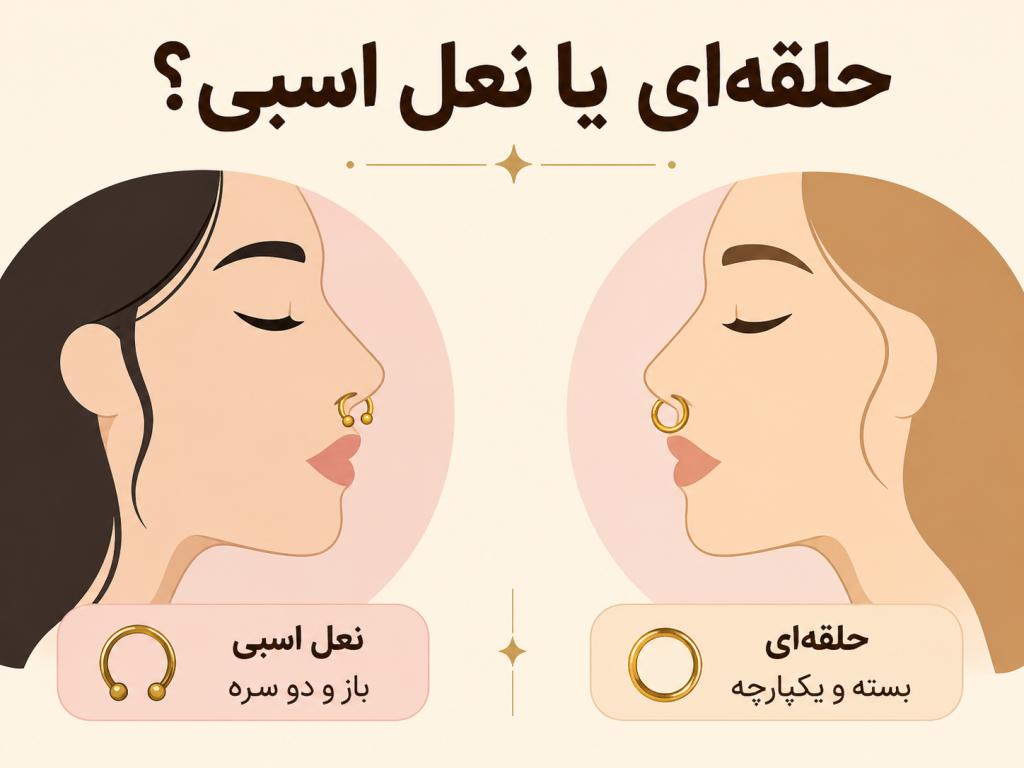 مقایسه پیرسینگ سپتوم حلقهای و نعل اسبی
