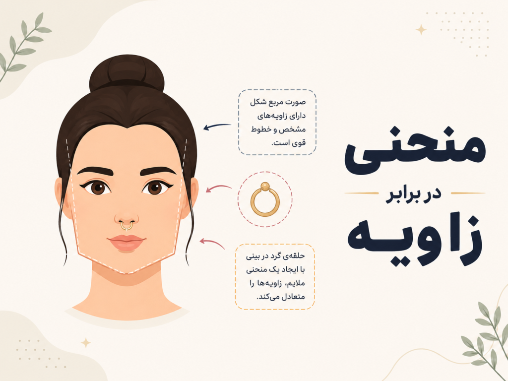 صورت مربعی با پیرسینگ سپتوم رینگ گرد نرمکننده زوایا