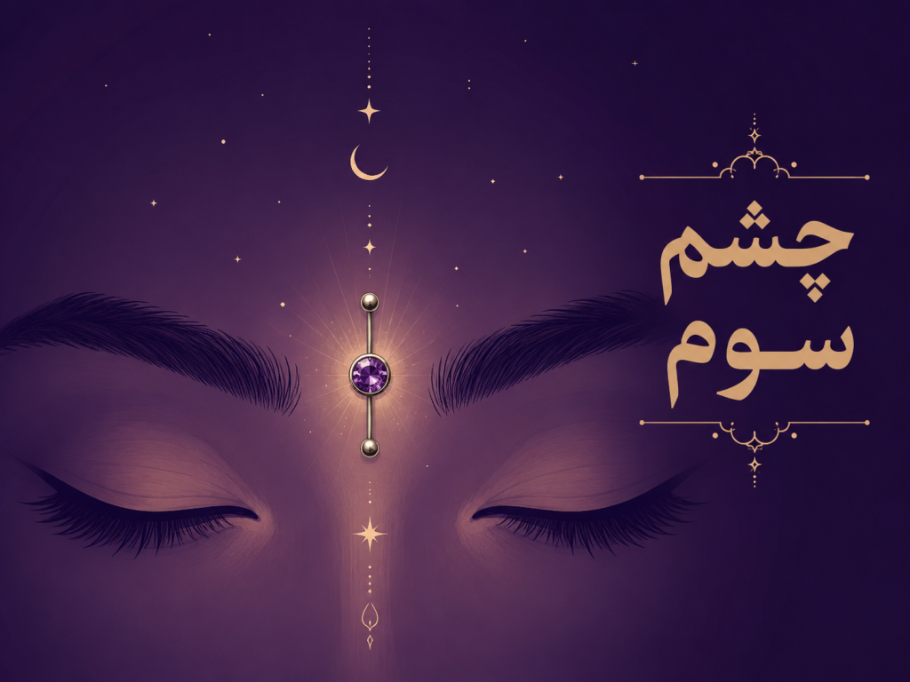 انیمیشن ثردآی پیرسینگ روی یه صورت کارتونی با یه جم آبی کوچیک بین ابروها و نور ملایم دور جواهر