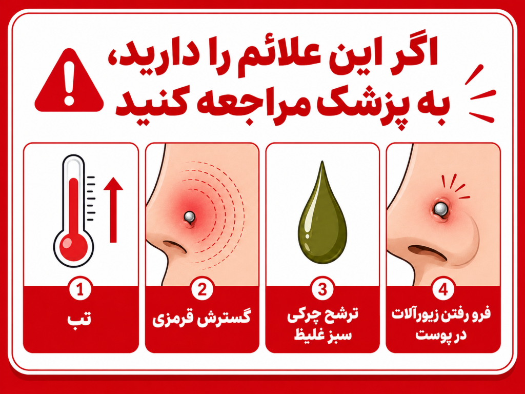 زمان مراجعه به پزشک برای عفونت پیرسینگ بینی - علائم خطر