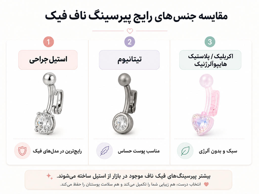 تفاوت متریال استیل جراحی تیتانیوم و اکریلیک در پیرسینگ فیک