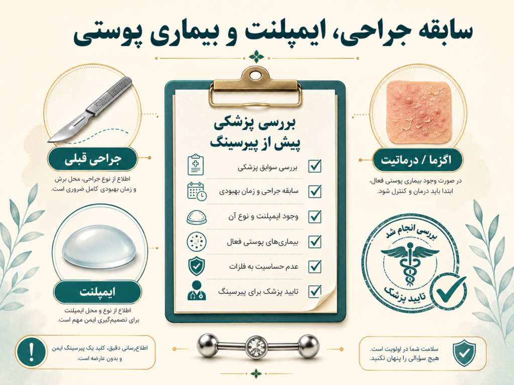 بررسی سابقه جراحی و ایمپلنت سینه قبل از پیرسینگ نیپل