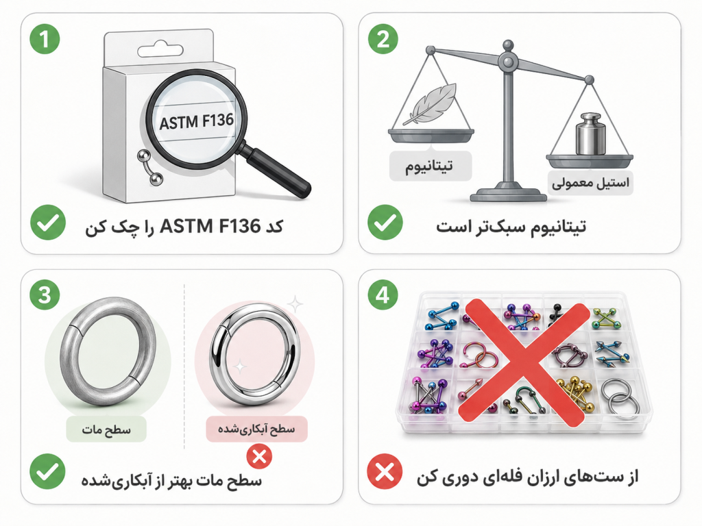 چک‌لیست تشخیص جنس اصل و ضدحساسیت هنگام خرید حلقه ناف فیک