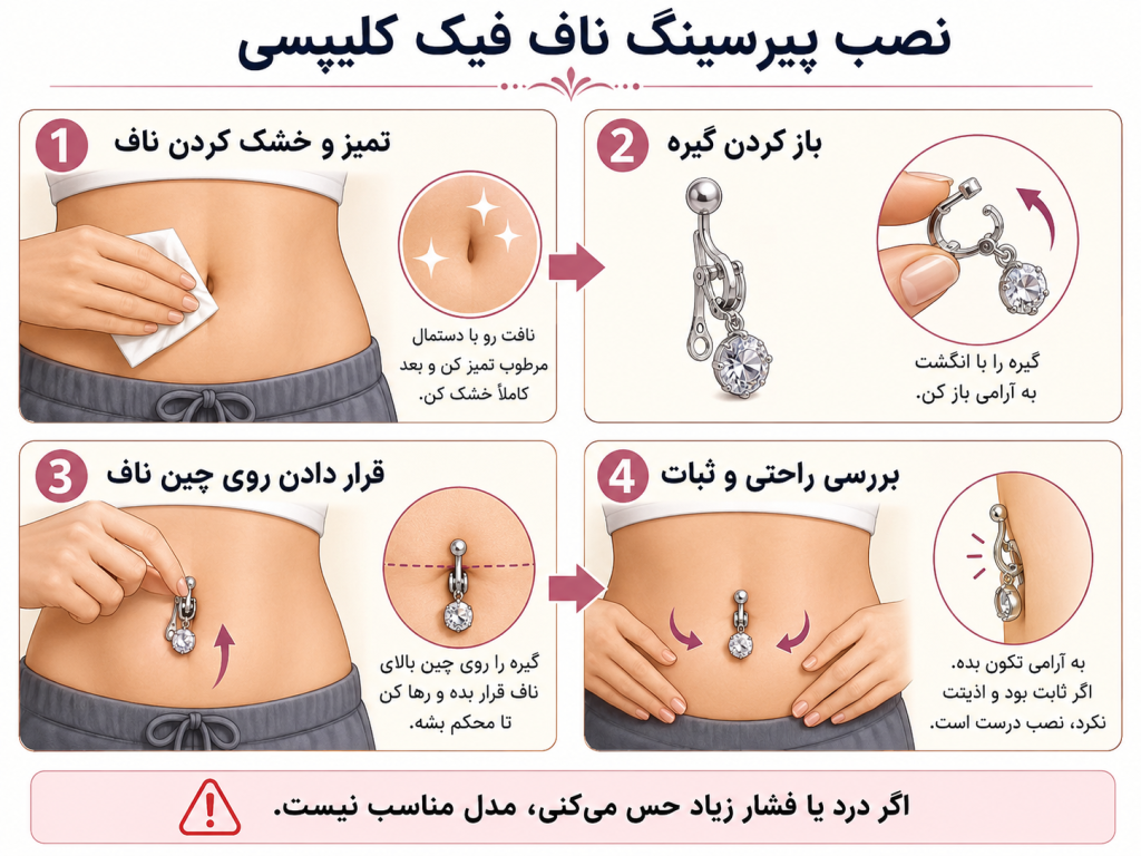 تصویر انیمیشنی مراحل نصب پیرسینگ ناف فیک کلیپسی روی طرح کارتونی شکم