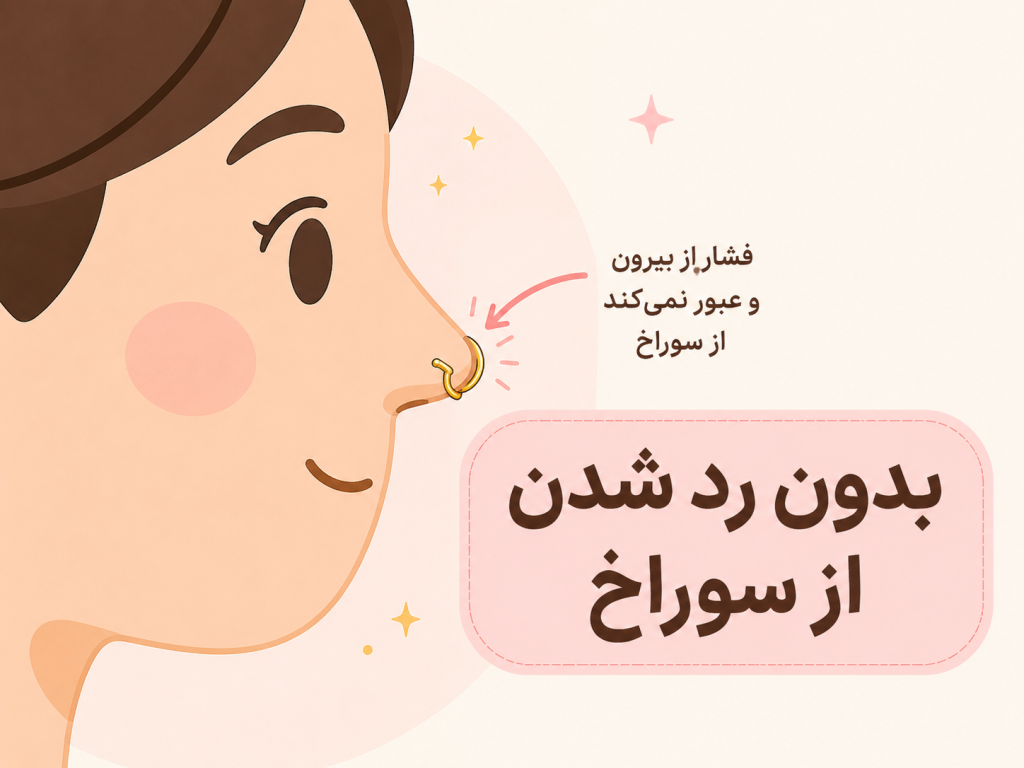 پیرسینگ کلیپسی فیک سپتوم نصب شده روی پره بینی