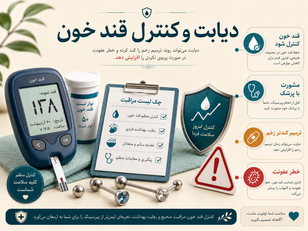 چک قند خون قبل از تصمیم برای پیرسینگ نیپل در افراد دیابتی