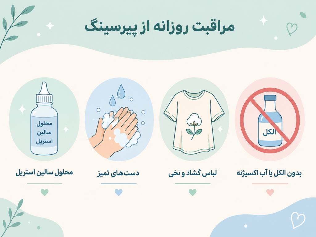 مراجعه به پزشک برای بررسی عفونت یا پس‌زدگی پیرسینگ ناف