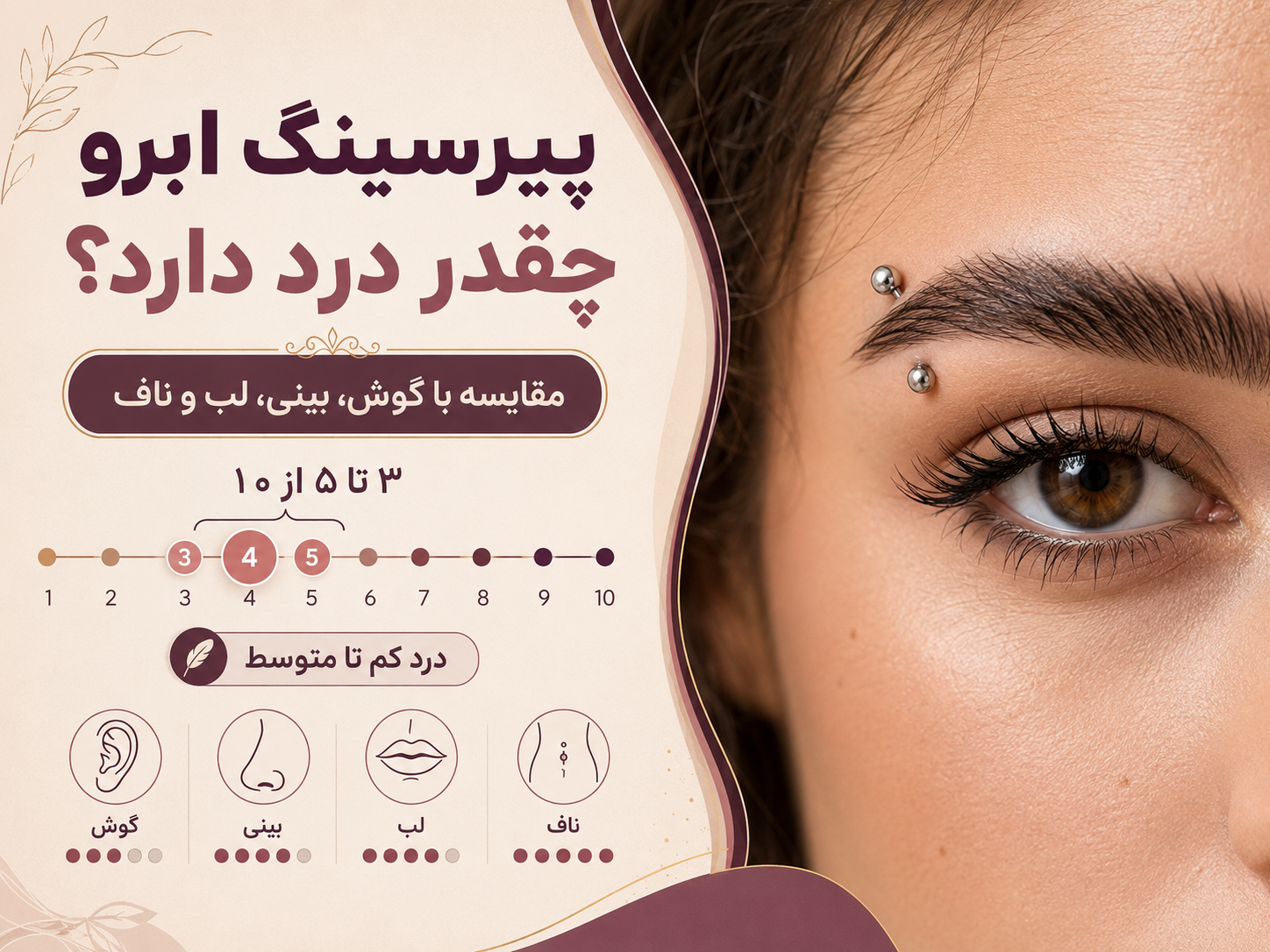 پیرسینگ ابرو چقدر درد داره؟ مقایسه واقعی با بقیه نقاط بدن