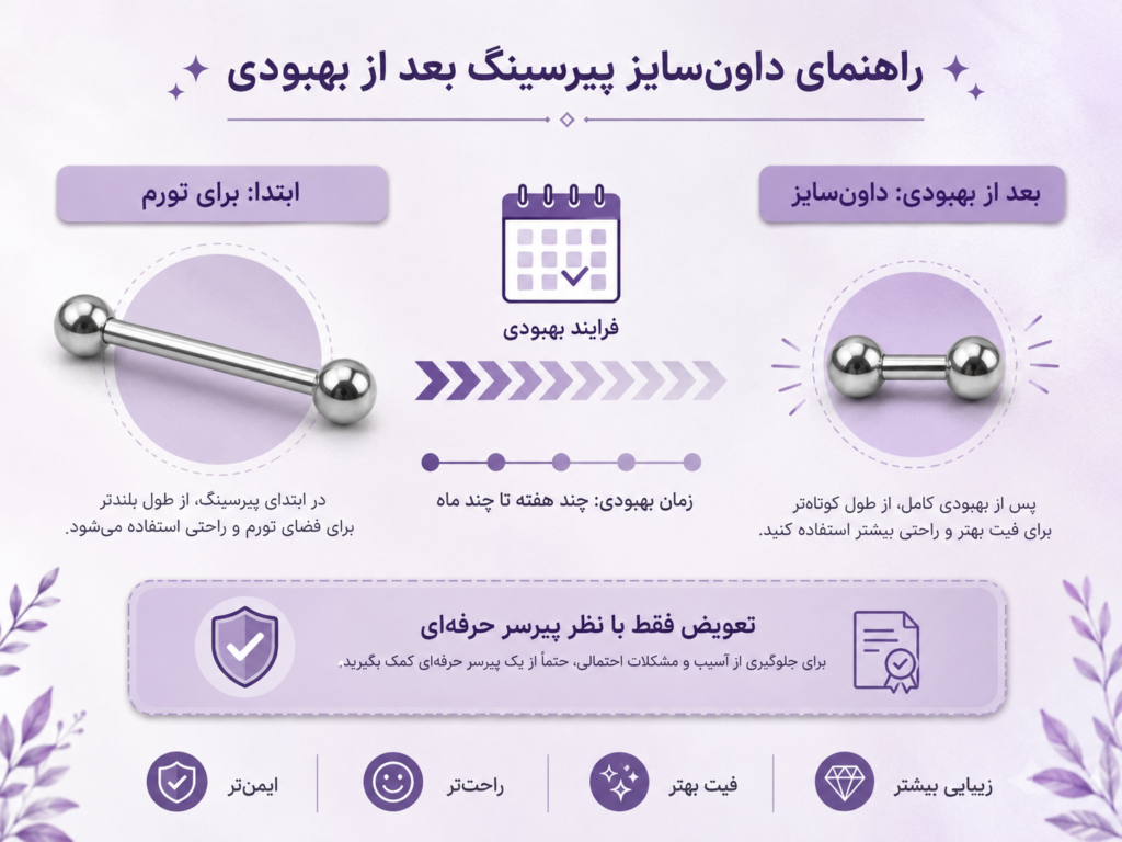 تعویض و داون‌سایز کردن جواهر پیرسینگ نیپل
