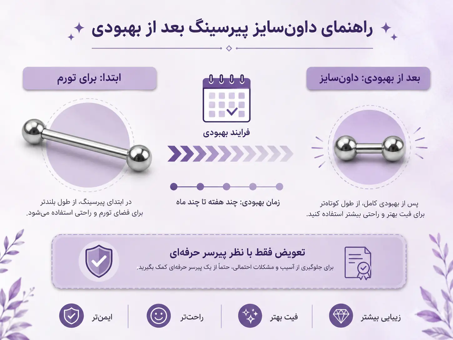 تعویض و داون‌سایز کردن جواهر پیرسینگ نیپل