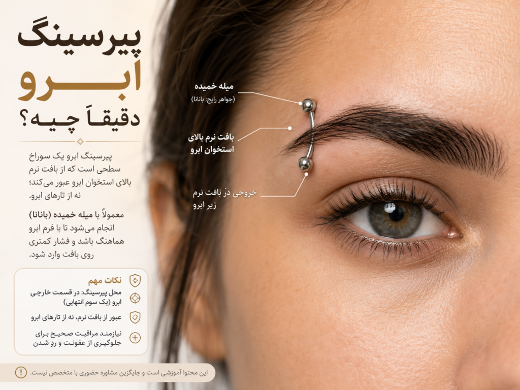 پیرسینگ ابرو با میله خمیده روی صورت