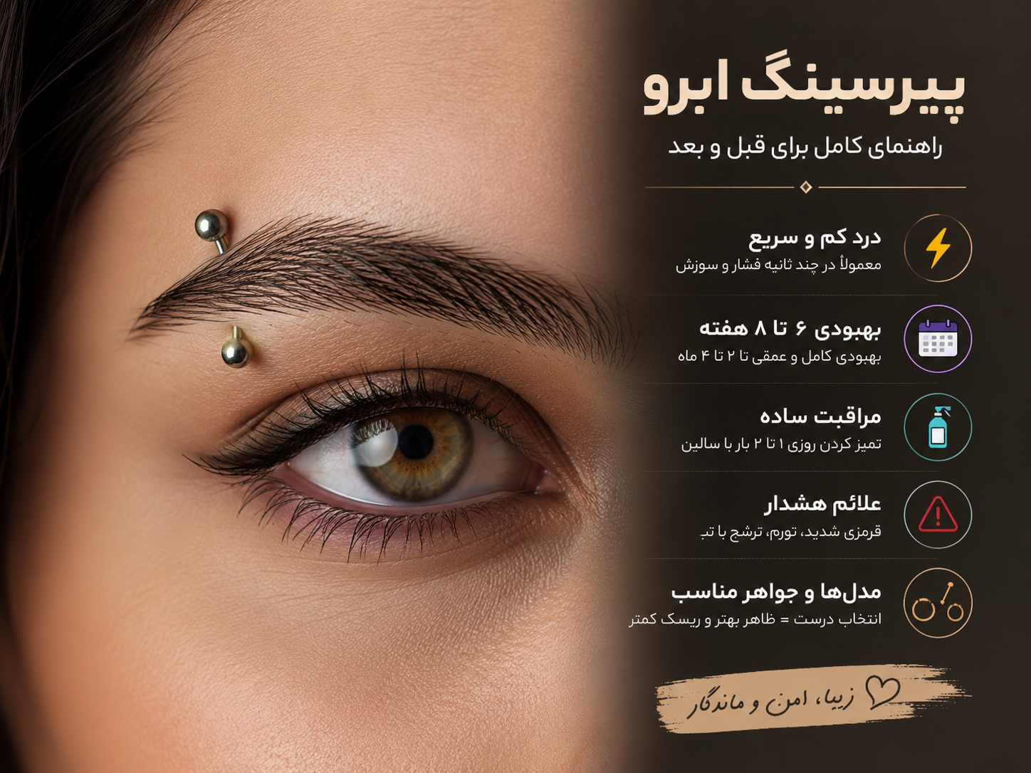 هر چیزی که موقع تصمیم برای پیرسینگ ابرو تو ذهنت جولان می‌ده