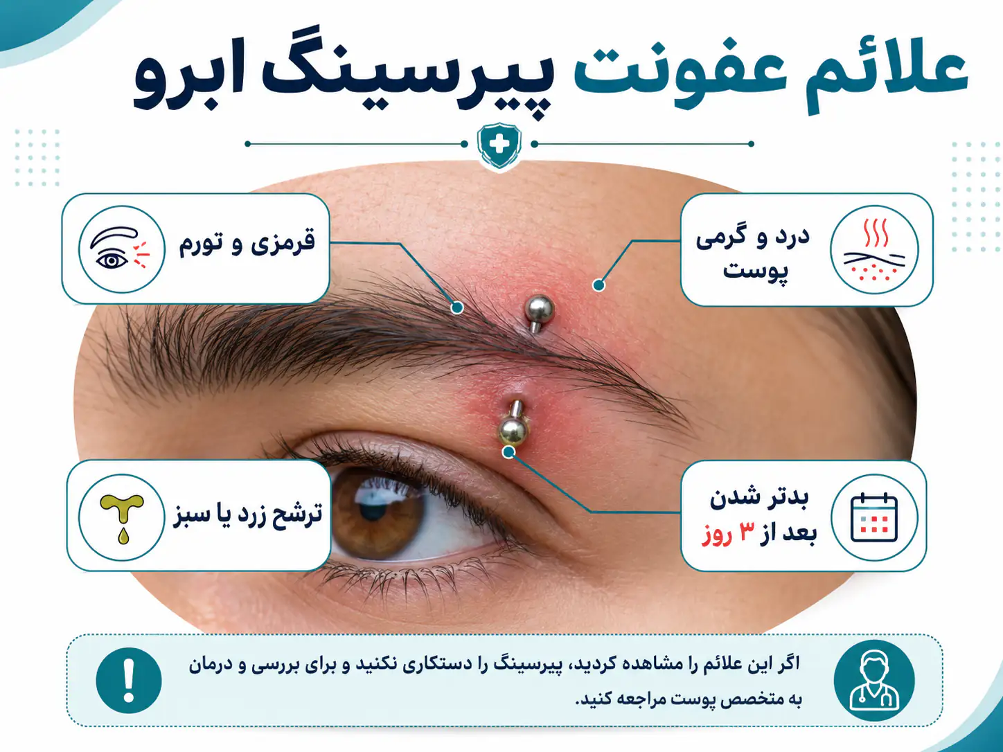 علائم عفونت پیرسینگ ابرو شامل قرمزی و تورم اطراف سوراخ