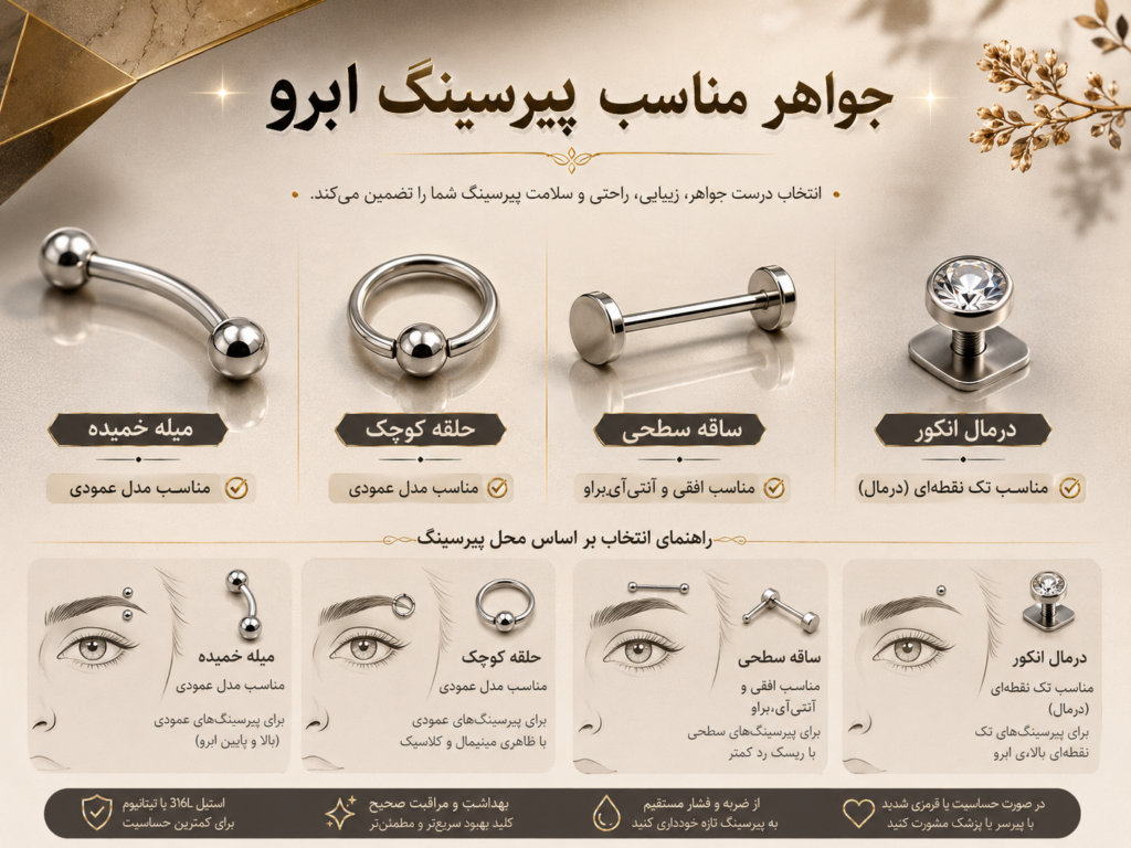 انواع جواهر مناسب پیرسینگ ابرو میله خمیده و ساقه صاف