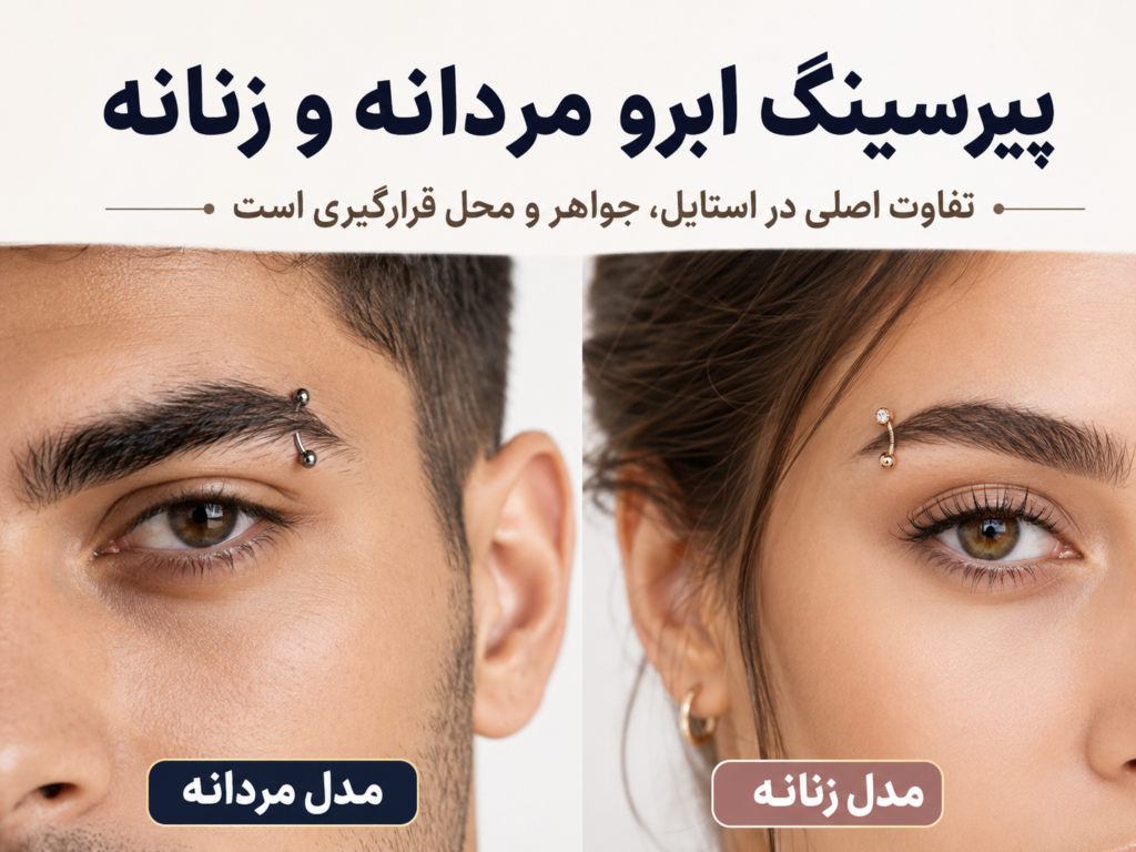 مقایسه پیرسینگ ابرو مردانه و زنانه با جواهرات متفاوت