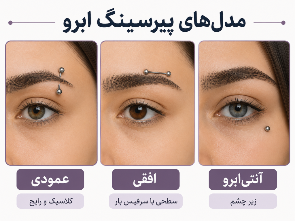 مقایسه پیرسینگ عمودی، افقی و آنتی‌ابرو