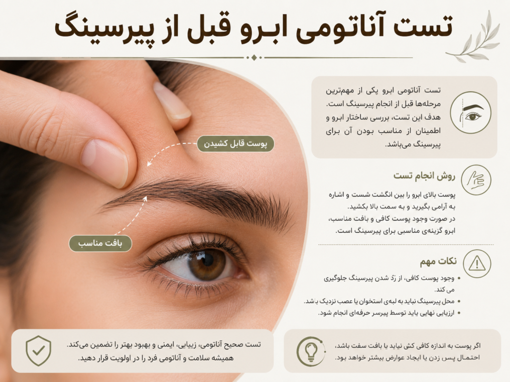 تست پینچ کردن پوست بالای ابرو قبل از پیرسینگ