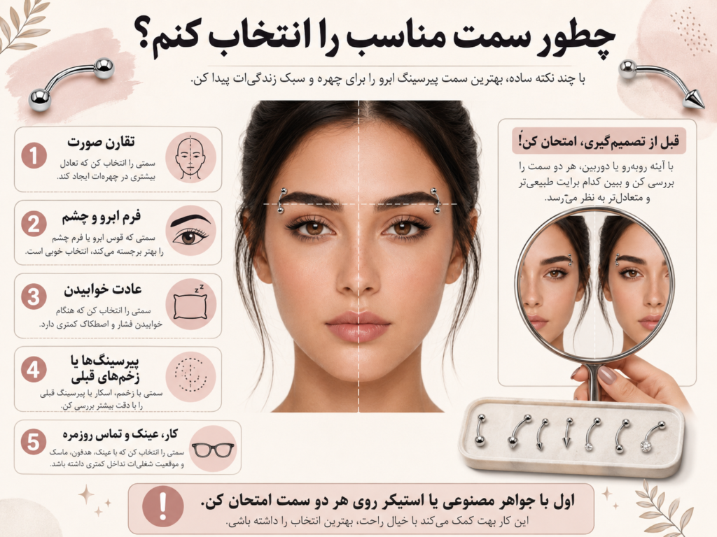 بررسی تقارن صورت برای انتخاب سمت پیرسینگ ابرو