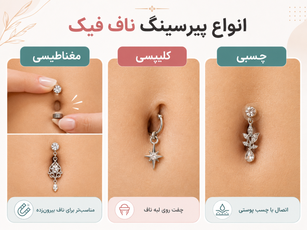 انواع مختلف پیرسینگ ناف فیک شامل مدل مغناطیسی، کلیپسی و چسبی