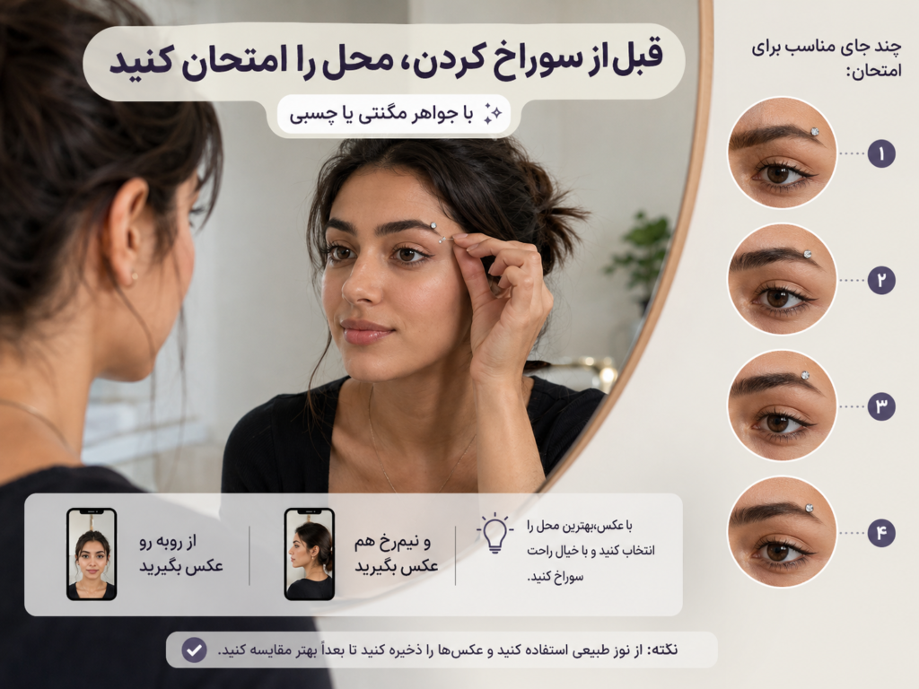 شبیه سازی محل پیرسینگ ابرو با جواهر مغناطیسی قبل از سوراخ کردن